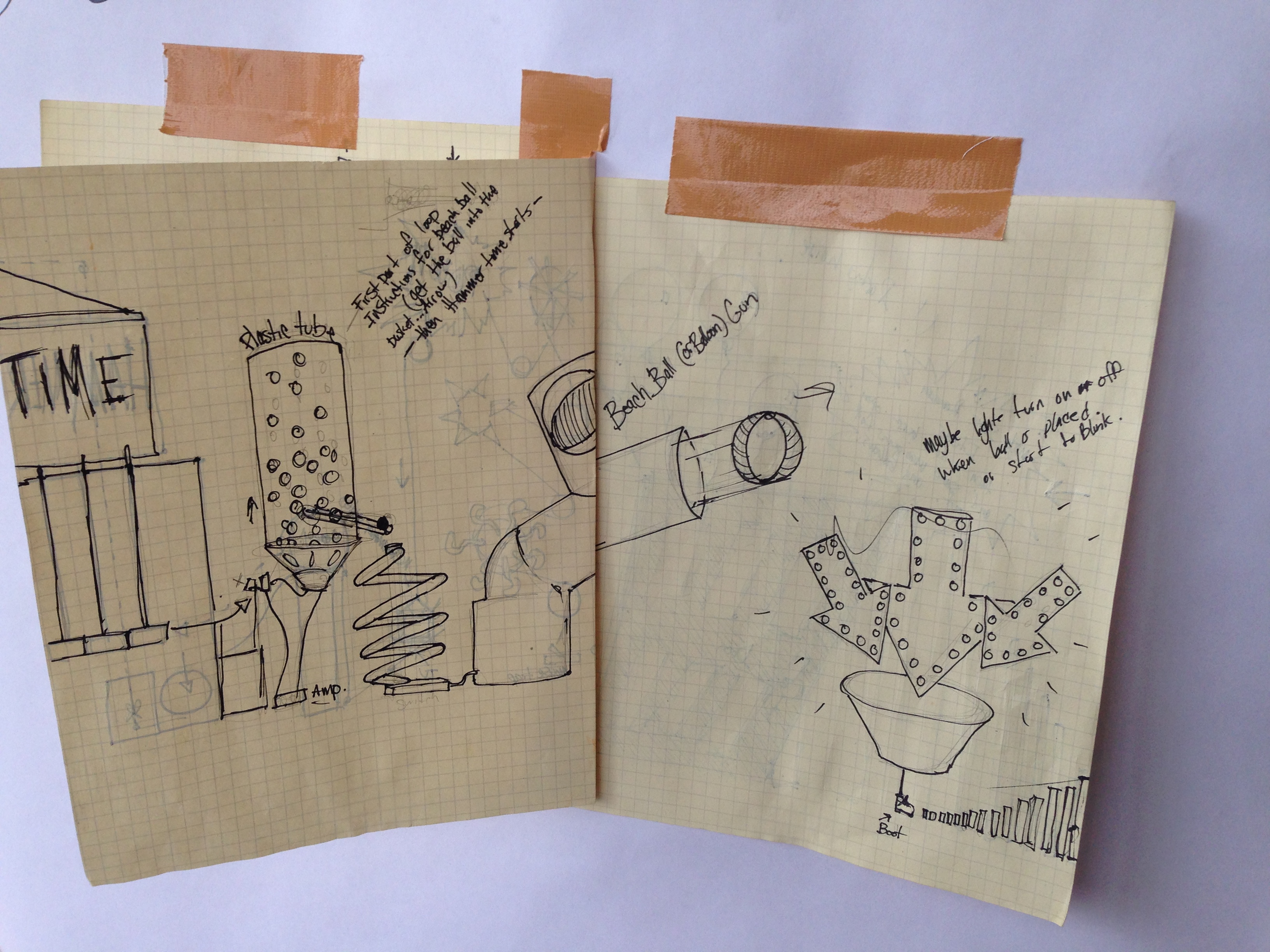 Failure Variety Show Rube Goldberg Machine 1