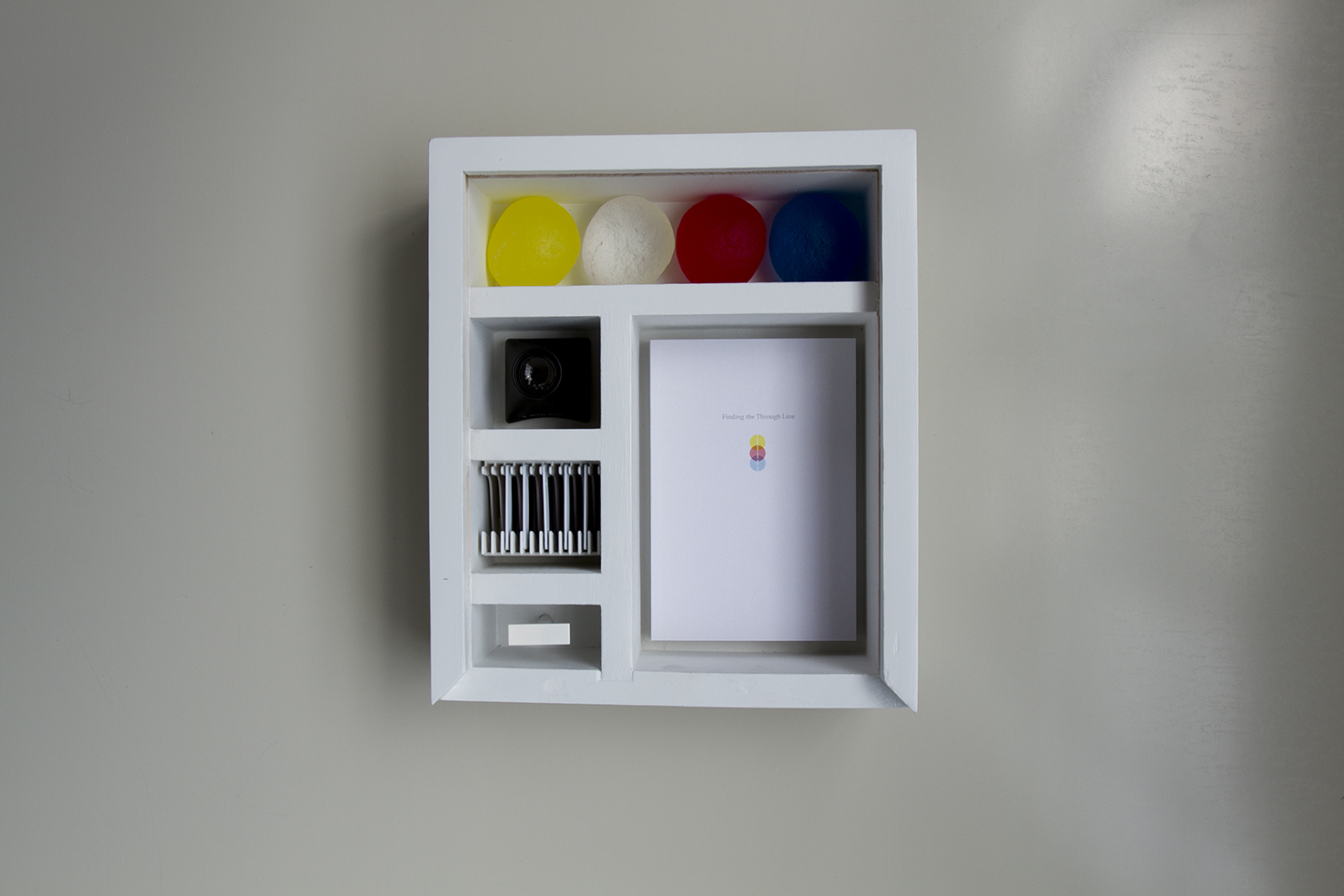 Finding the Through Line 1