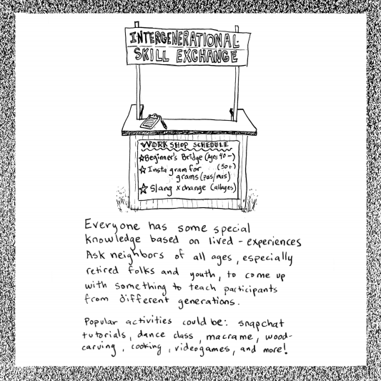 Intergenerational Skill Exchange 1