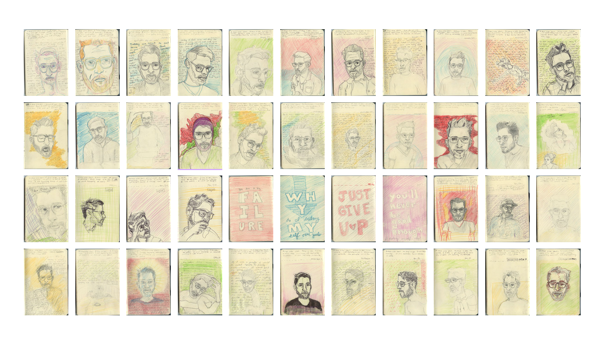 Quantifying Contentment 1