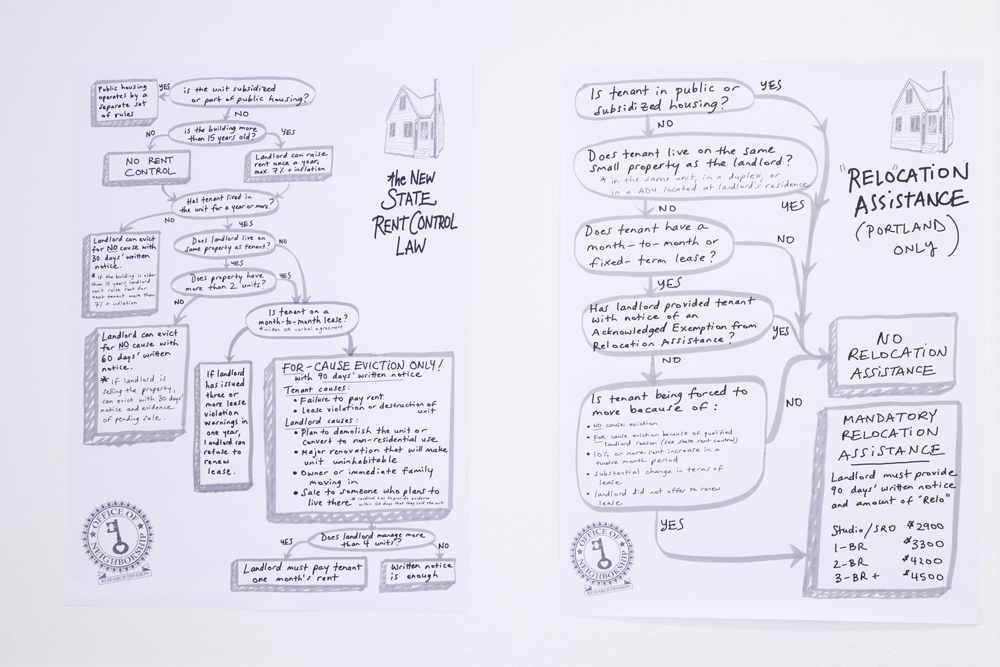 Tenant Self-Defense 3