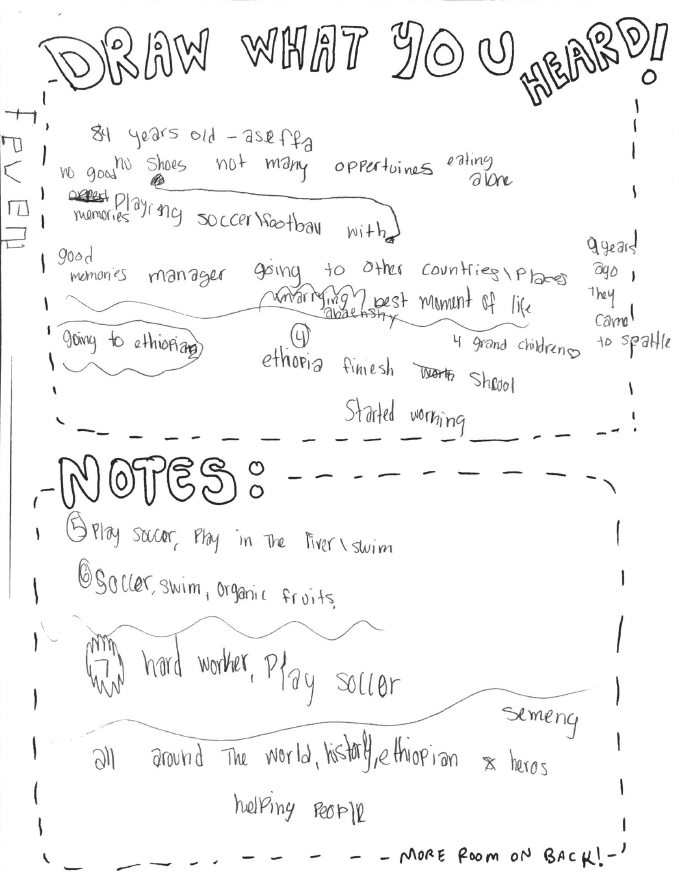 Between Two Shores 7